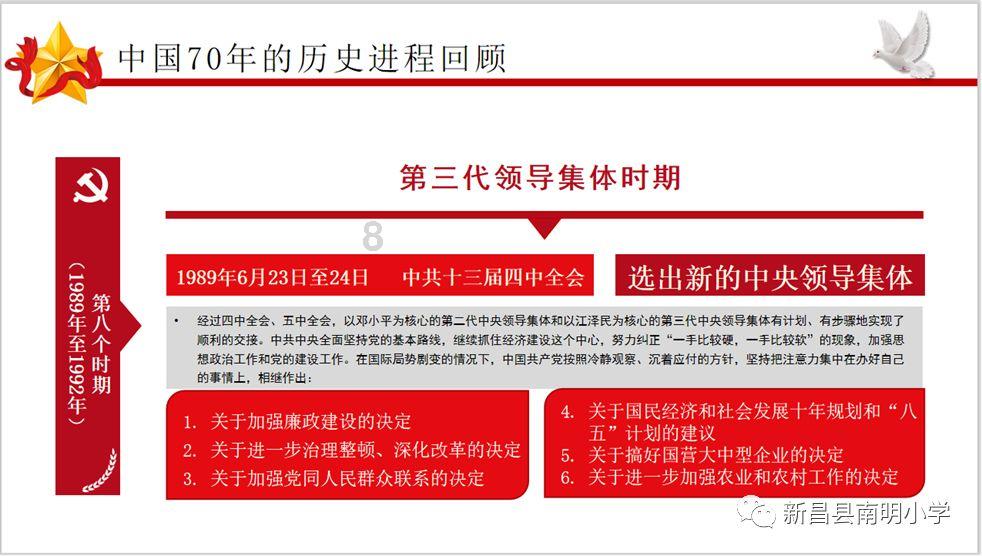 共享文档怎样设置密码游戏画面